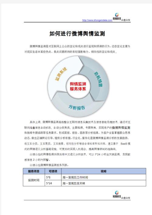 优质用户标准是什么?如何快速成为?-图3 优质用户标准是什么?如何快速成为?-图3
