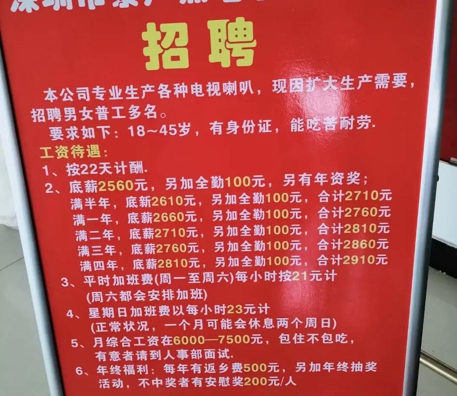深圳MOQ招聘门槛高吗?-图1 深圳MOQ招聘门槛高吗?-图1