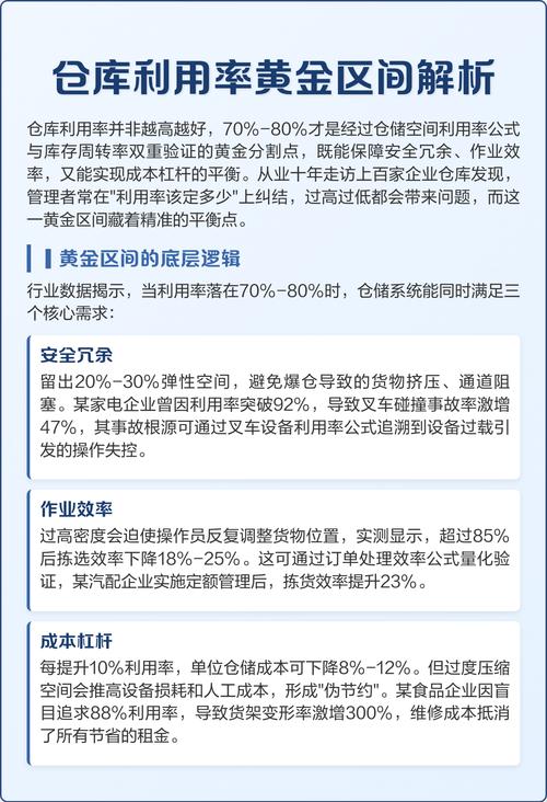 黄金率怎么用?具体步骤有哪些?-图2 黄金率怎么用?具体步骤有哪些?-图2