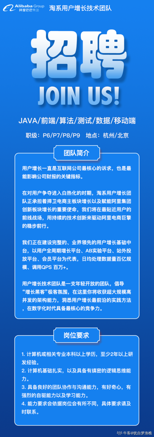 Geek公园招什么样的人?-图2 Geek公园招什么样的人?-图2