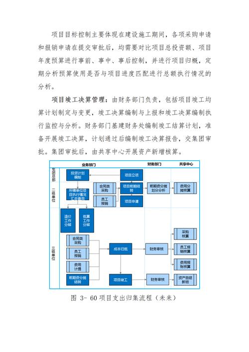 优化方案的设计步骤有哪些?-图2 优化方案的设计步骤有哪些?-图2