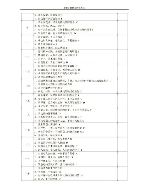 STR测试如何筛选出合适人才?-图2 STR测试如何筛选出合适人才?-图2
