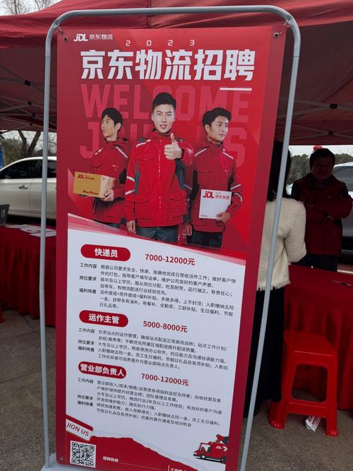论坛招聘频道,如何精准高效匹配求职者与岗位?-图2 论坛招聘频道,如何精准高效匹配求职者与岗位?-图2