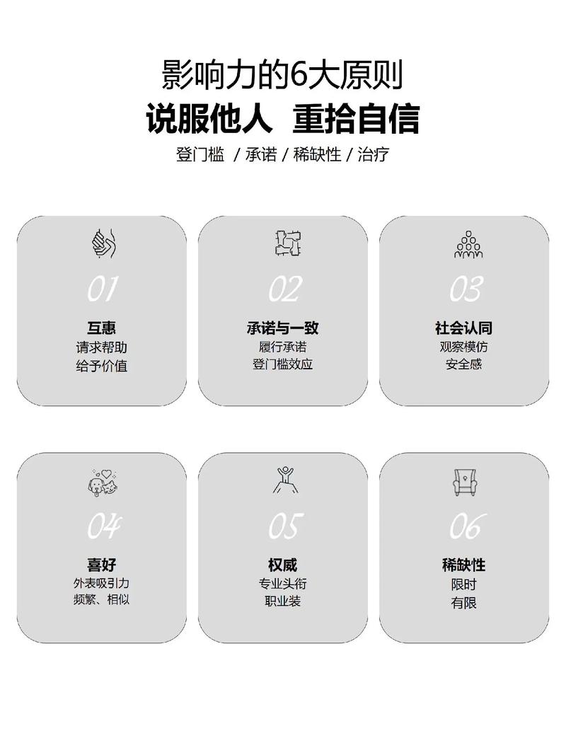 如何提升网站影响力的关键是什么？-图3