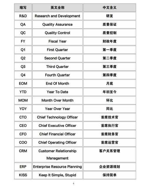 he is not jack如何缩写?-图2 he is not jack如何缩写?-图2