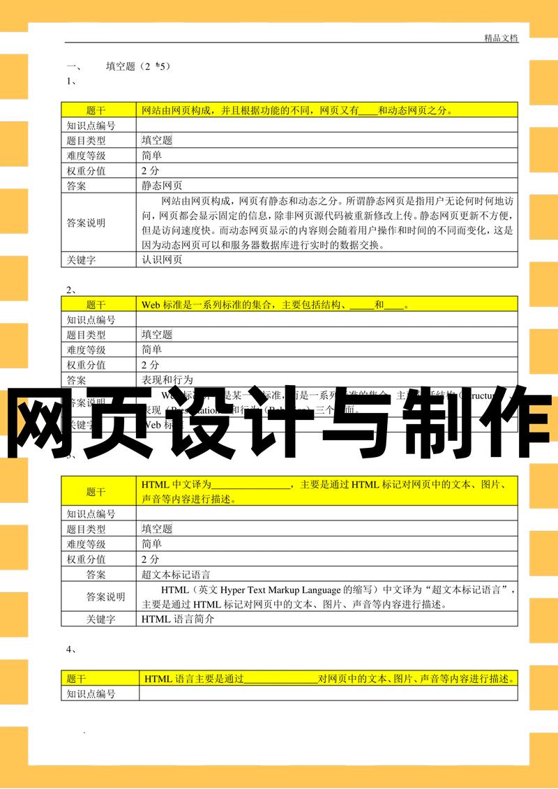 网页设计中的题目如何设计才吸引人?-图1 网页设计中的题目如何设计才吸引人?-图1