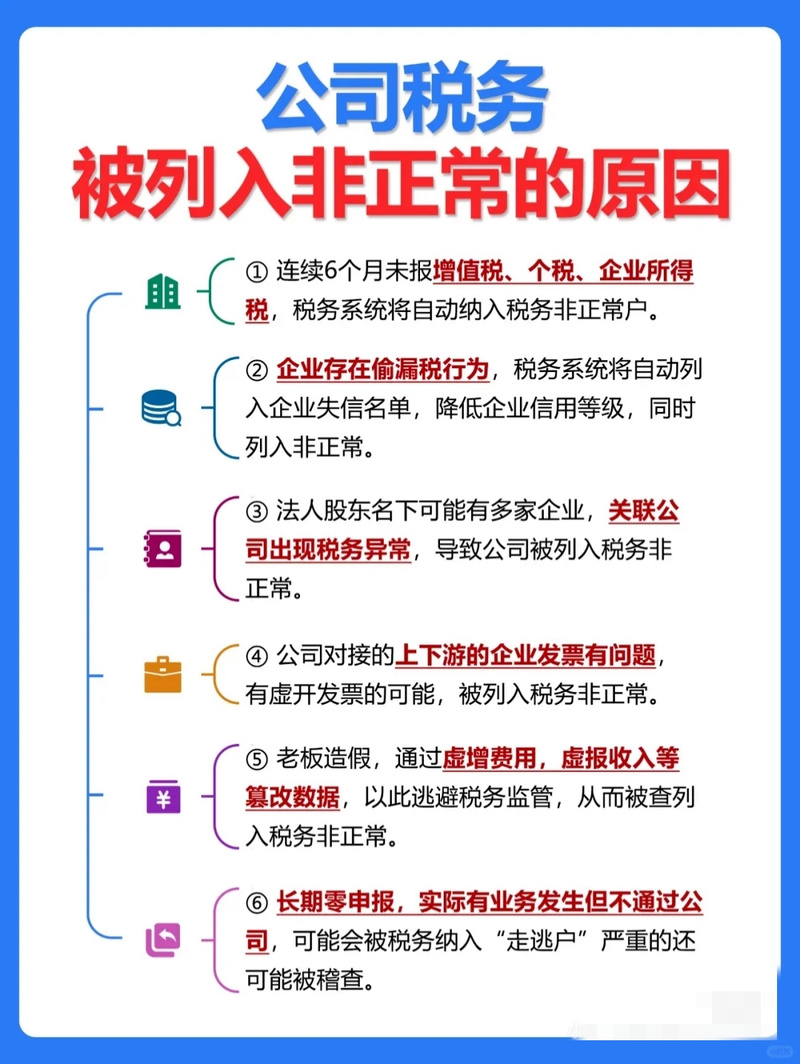 皮包公司无经营如何缴税?-图3 皮包公司无经营如何缴税?-图3