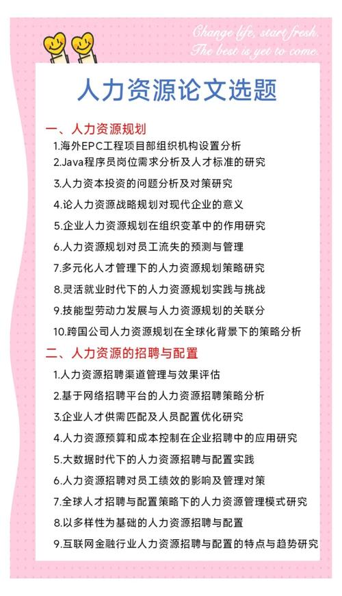 人才招聘论文,如何精准匹配人才需求?-图3 人才招聘论文,如何精准匹配人才需求?-图3