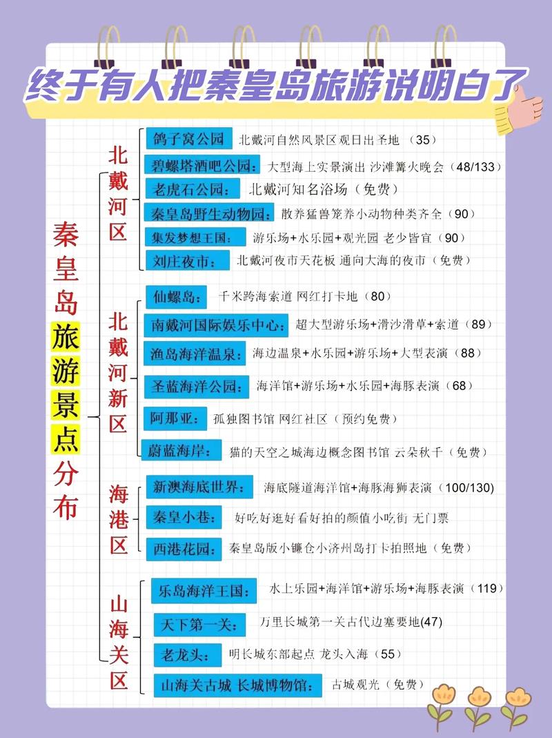 秦皇岛网站推广怎么做?-图2 秦皇岛网站推广怎么做?-图2
