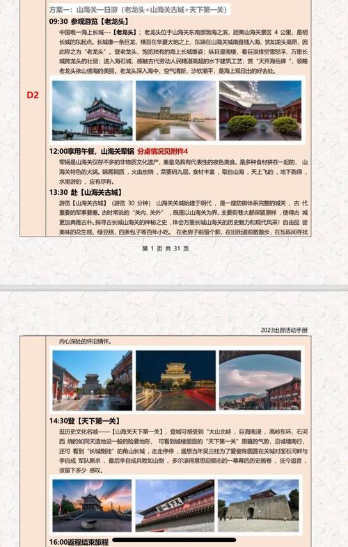 秦皇岛网站推广怎么做?-图3 秦皇岛网站推广怎么做?-图3