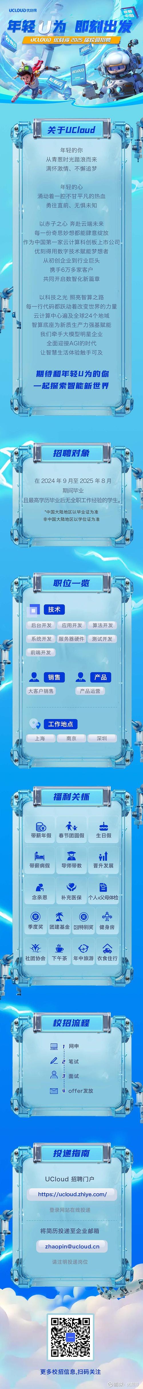 Ucloud招聘岗位有哪些？-图3