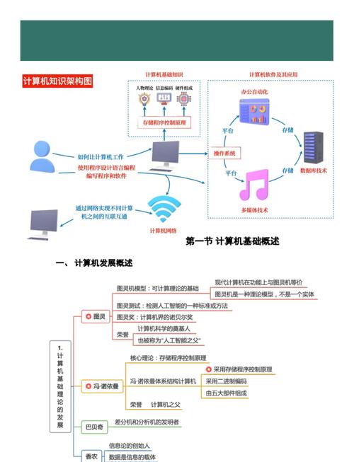 网络商务信息整理有何高效方法?-图1 网络商务信息整理有何高效方法?-图1