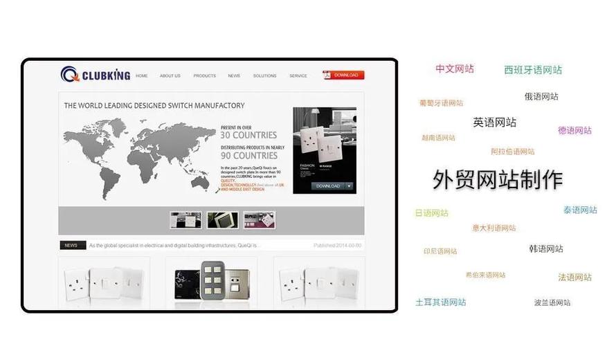 外贸购物网站建站难在哪?关键步骤有哪些?-图1 外贸购物网站建站难在哪?关键步骤有哪些?-图1