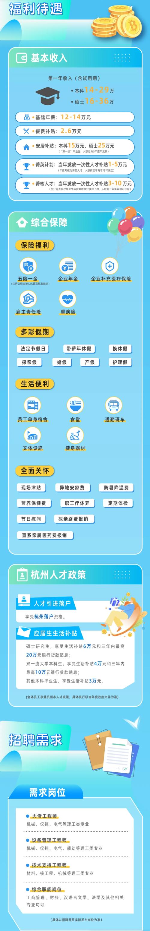 雷达天线招聘,要求有哪些?-图1 雷达天线招聘,要求有哪些?-图1