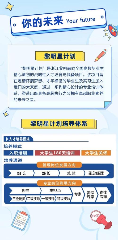 地图测评招聘,靠谱吗?-图2 地图测评招聘,靠谱吗?-图2