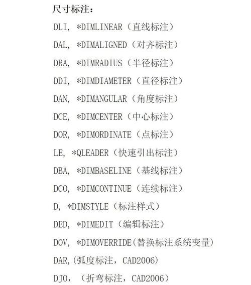 CAD命令大全,哪些最常用?-图2 CAD命令大全,哪些最常用?-图2