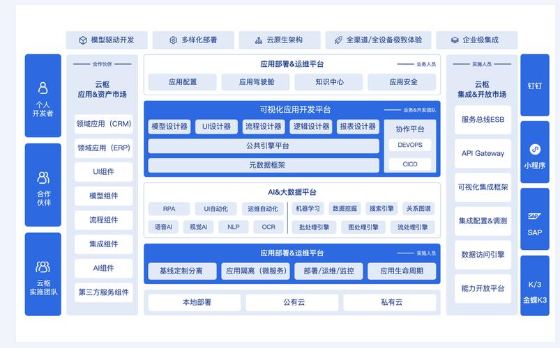 网络设计选产品,关键看哪些核心要素?-图2 网络设计选产品,关键看哪些核心要素?-图2