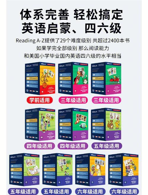 如何让RAZ阅读更有趣?-图2 如何让RAZ阅读更有趣?-图2