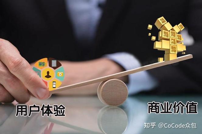 如何平衡用户体验与盈利?-图3 如何平衡用户体验与盈利?-图3