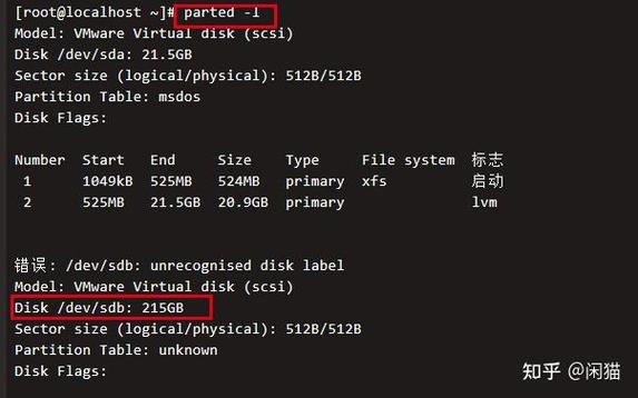 Linux挂载光驱命令具体怎么用?-图2 Linux挂载光驱命令具体怎么用?-图2