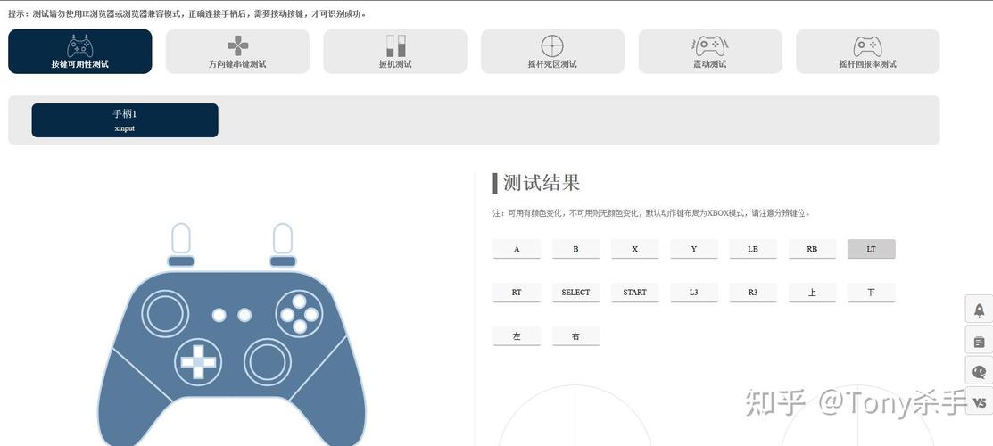 网站可用性测试怎么测才有效？-图2