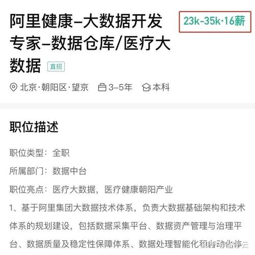 BAT招聘为何限35岁?年龄歧视何时休?-图3 BAT招聘为何限35岁?年龄歧视何时休?-图3