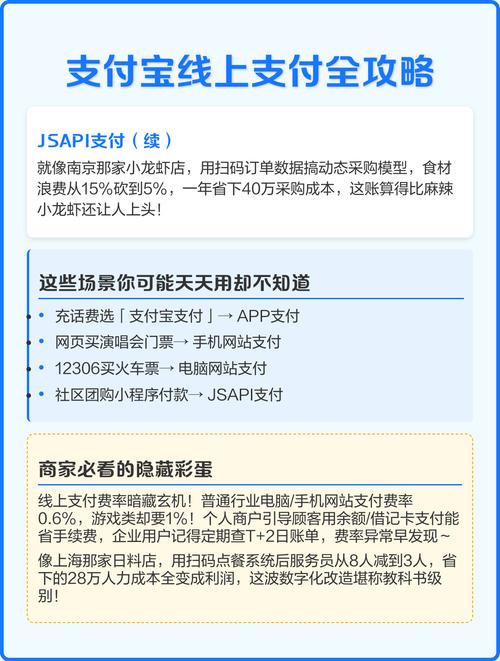 网站如何接入支付宝支付?-图2 网站如何接入支付宝支付?-图2
