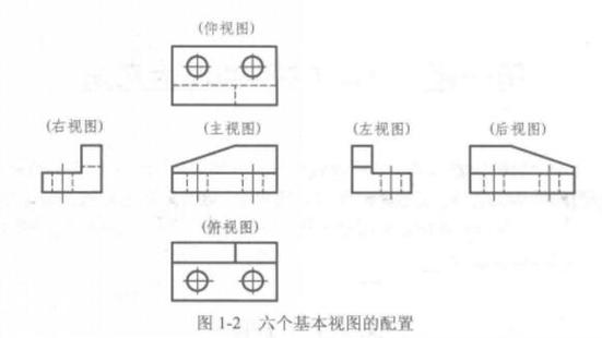 CAD局部视图命令怎么用?-图1 CAD局部视图命令怎么用?-图1