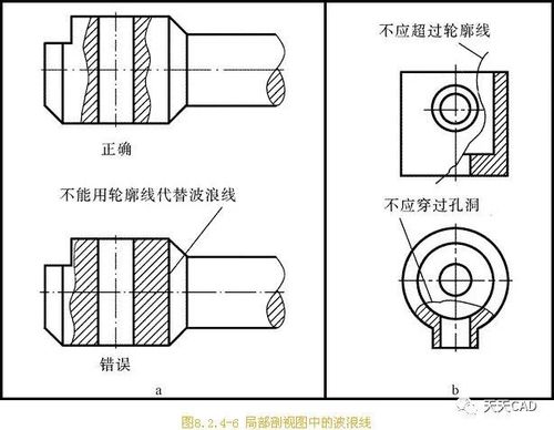 CAD局部视图命令怎么用?-图3 CAD局部视图命令怎么用?-图3