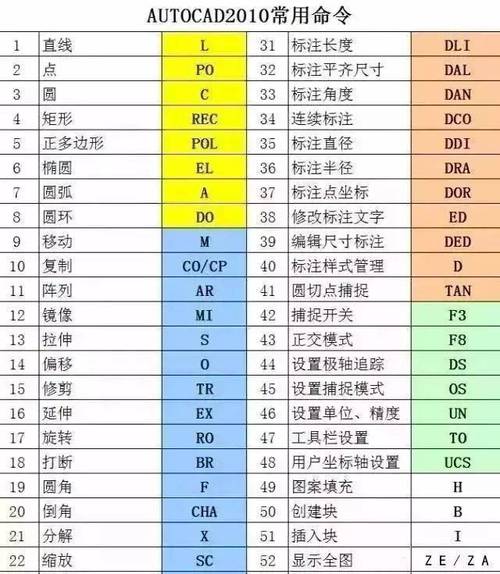 CAD图片裁剪命令怎么用?-图3 CAD图片裁剪命令怎么用?-图3