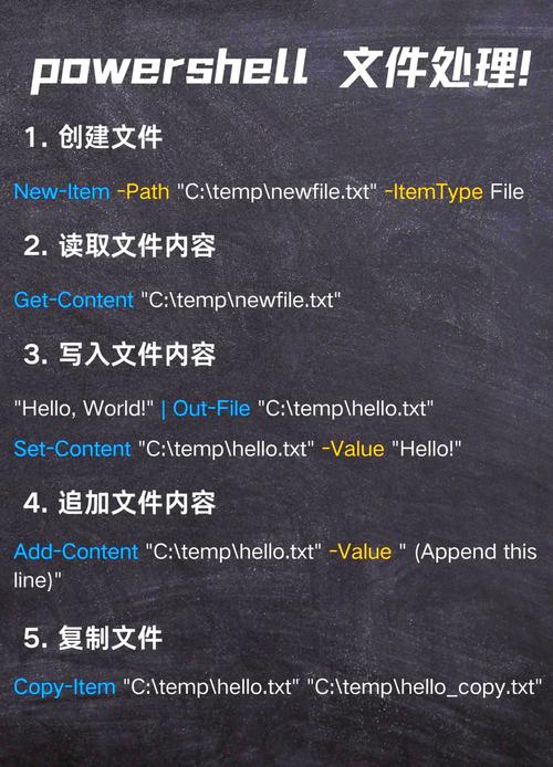 Shell常见命令有哪些?-图3 Shell常见命令有哪些?-图3