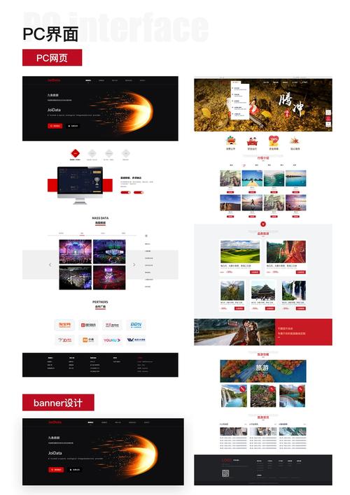 网站全新改版,如何高效落地?-图2 网站全新改版,如何高效落地?-图2