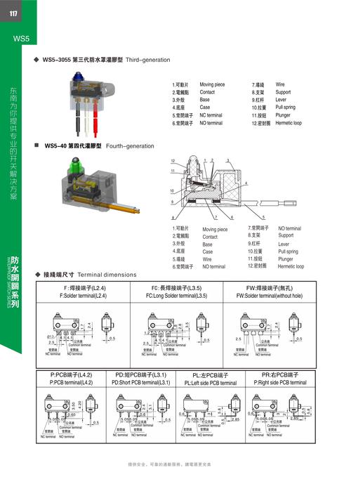 DW内链怎么做?技巧与步骤解析-图1 DW内链怎么做?技巧与步骤解析-图1