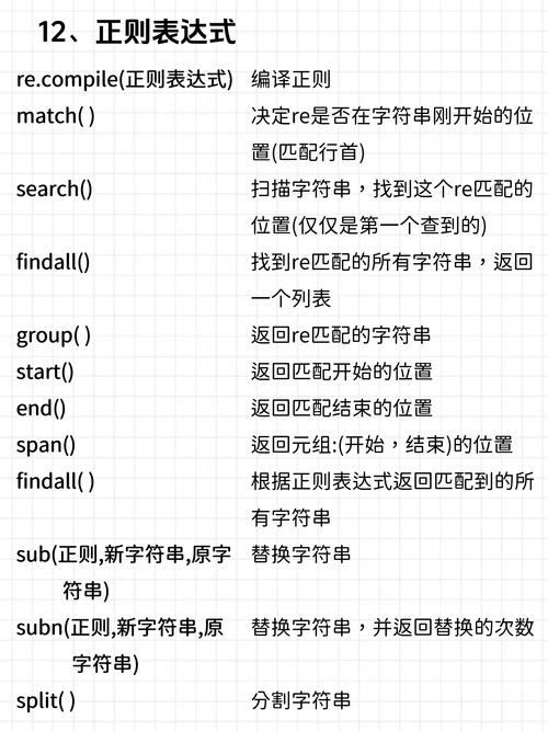 Python如何执行DOS命令?-图2 Python如何执行DOS命令?-图2