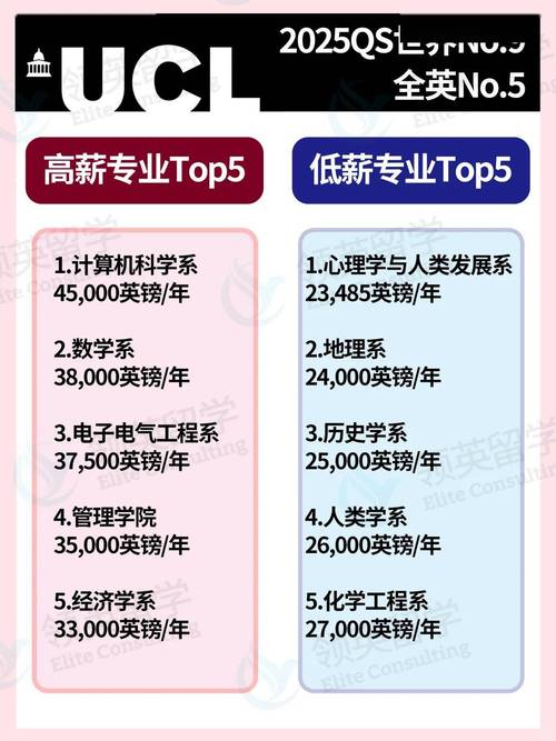 ucloud今年招聘人数多少?-图1 ucloud今年招聘人数多少?-图1
