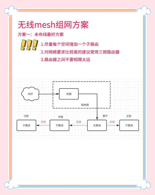 万网MX记录怎么设置?步骤是什么?-图2 万网MX记录怎么设置?步骤是什么?-图2