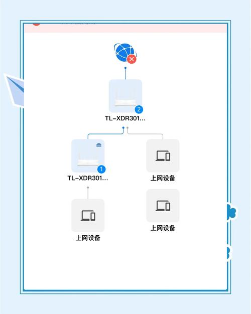万网MX记录怎么设置?步骤是什么?-图1 万网MX记录怎么设置?步骤是什么?-图1