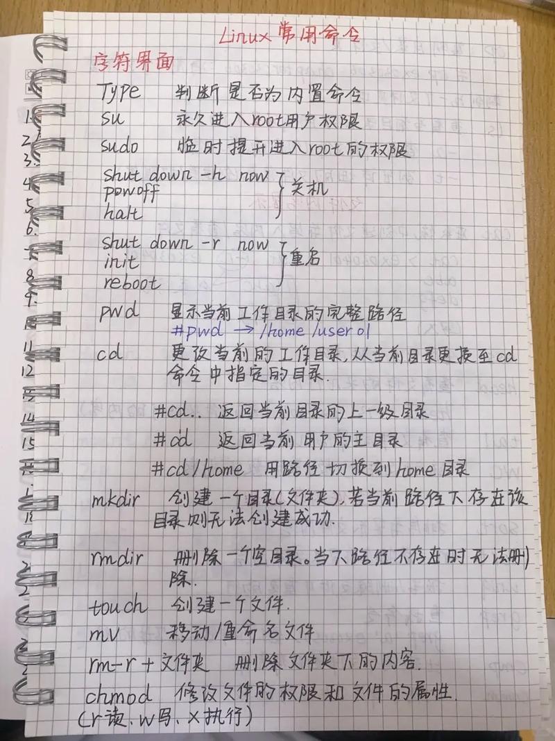 Linux命令怎么学?从哪开始学?-图2 Linux命令怎么学?从哪开始学?-图2