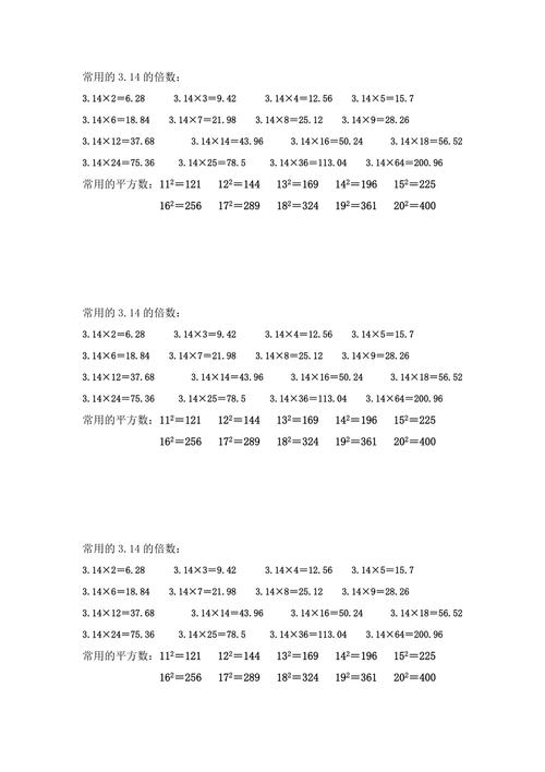 如何快速记忆倍数有高效方法吗?-图2 如何快速记忆倍数有高效方法吗?-图2