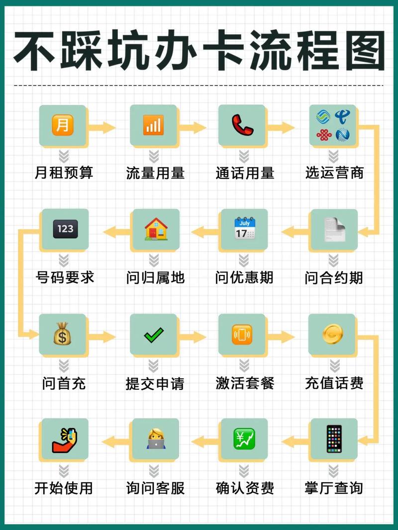手机网站如何提升顾客留存率?-图2 手机网站如何提升顾客留存率?-图2