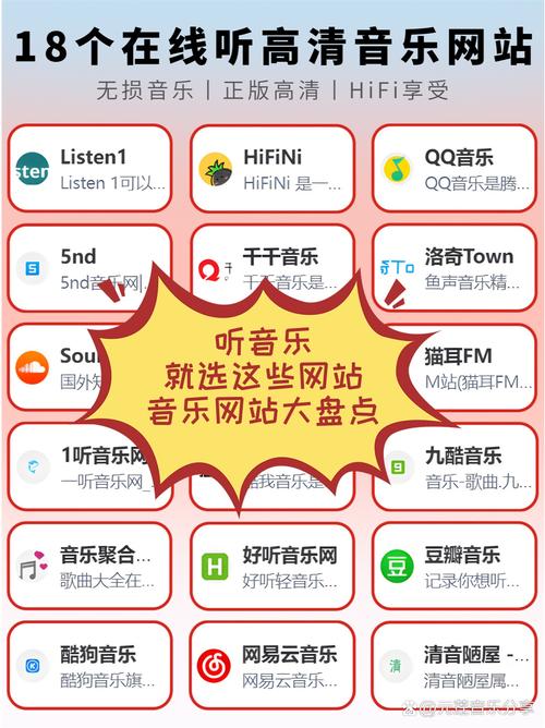 网站如何添加背景音乐?-图2 网站如何添加背景音乐?-图2