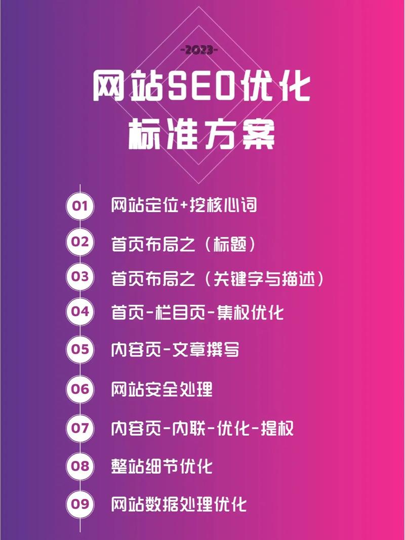做好网站工作的关键究竟是什么?-图2 做好网站工作的关键究竟是什么?-图2