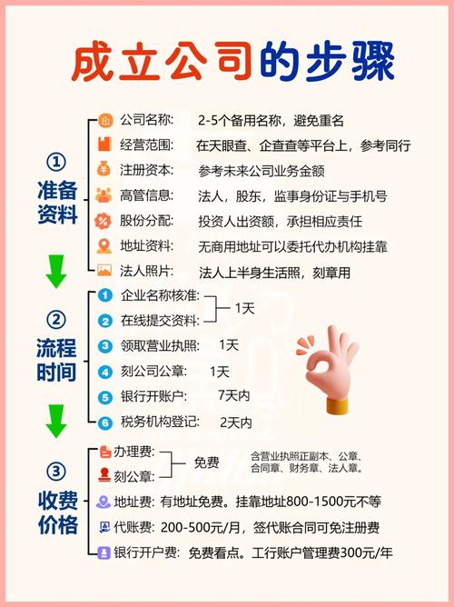 企业宣传链接怎么做?-图2 企业宣传链接怎么做?-图2