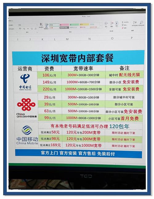 企业选网络公司,关键看这几点?-图2 企业选网络公司,关键看这几点?-图2