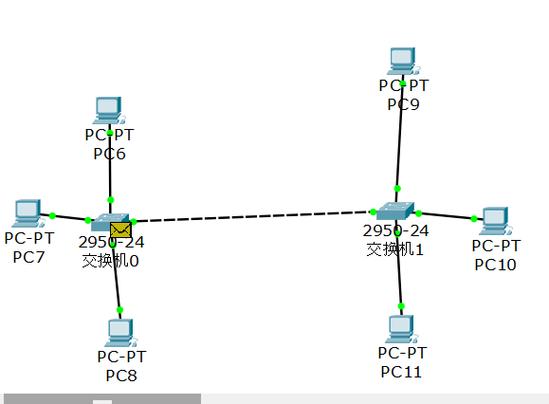 Packet Tracer中ARP命令如何使用?-图3 Packet Tracer中ARP命令如何使用?-图3