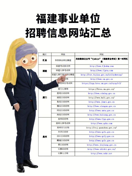 网页招聘格式有标准模板吗?-图1 网页招聘格式有标准模板吗?-图1