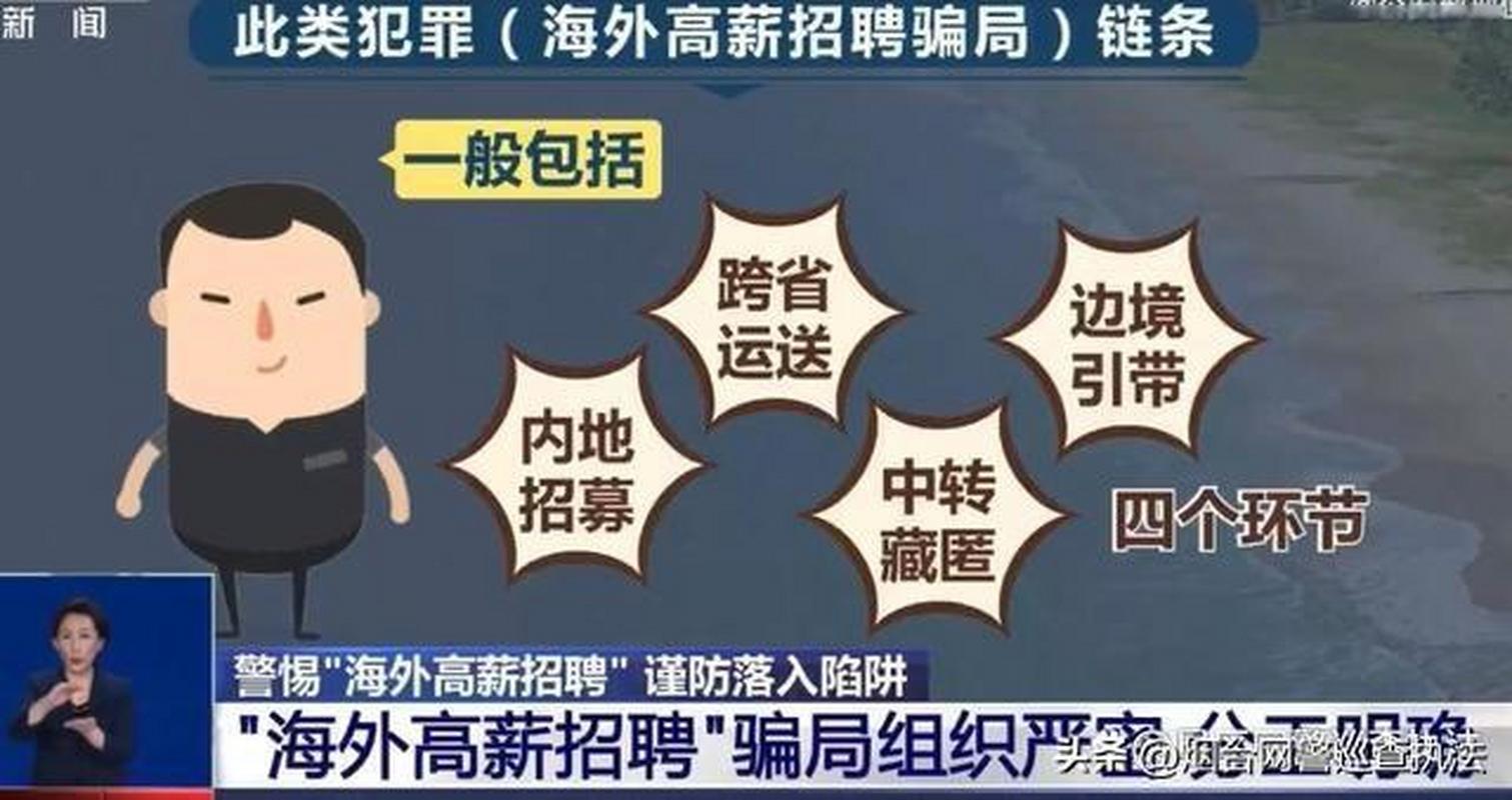 技术招聘有哪些常见陷阱?-图3 技术招聘有哪些常见陷阱?-图3