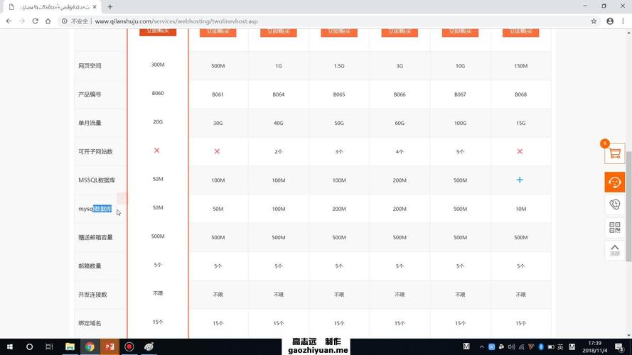 虚拟主机怎么选?购买时要注意哪些关键点?-图1 虚拟主机怎么选?购买时要注意哪些关键点?-图1