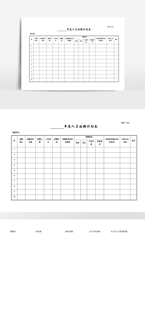 招聘报表有何核心作用?-图2 招聘报表有何核心作用?-图2