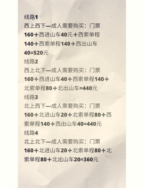 门票核销率如何有效提升?-图3 门票核销率如何有效提升?-图3